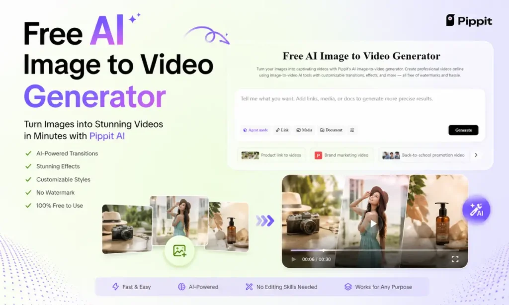Free AI Image to Video Generator